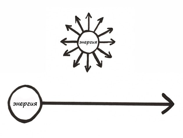 Essentialism: The Disciplined Pursuit of Less